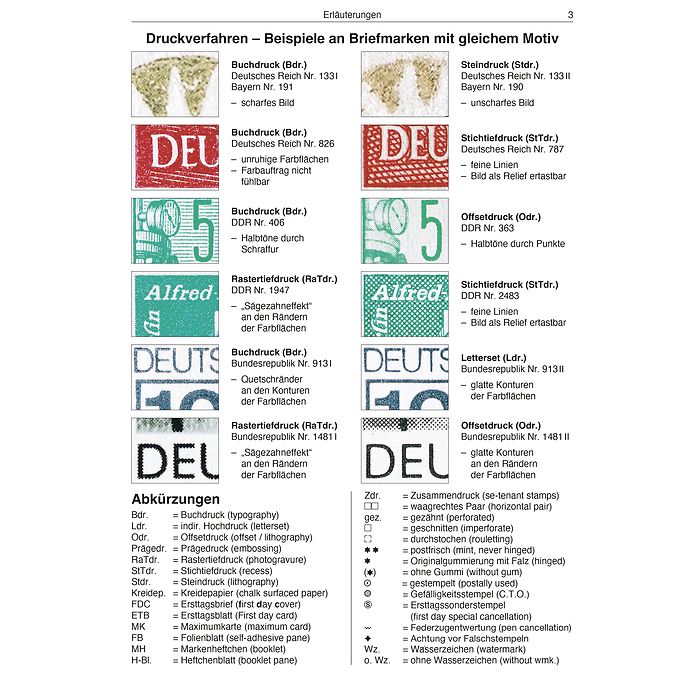 Briefmarken-Katalog DNK Deutschland seit 1849, Ausgabe 2025