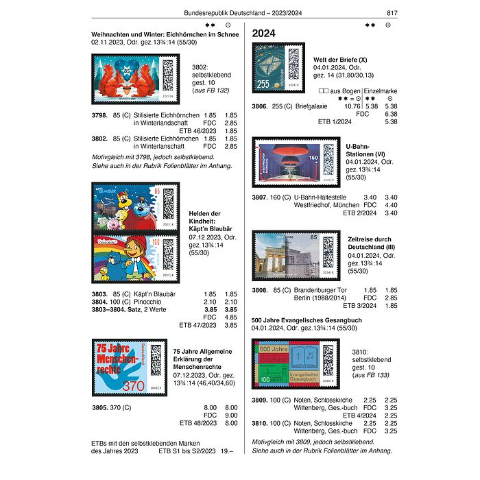 Briefmarken-Katalog DNK Deutschland seit 1849, Ausgabe 2025