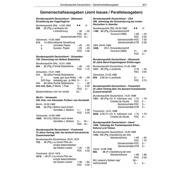 Briefmarken-Katalog DNK Deutschland seit 1849, Ausgabe 2025