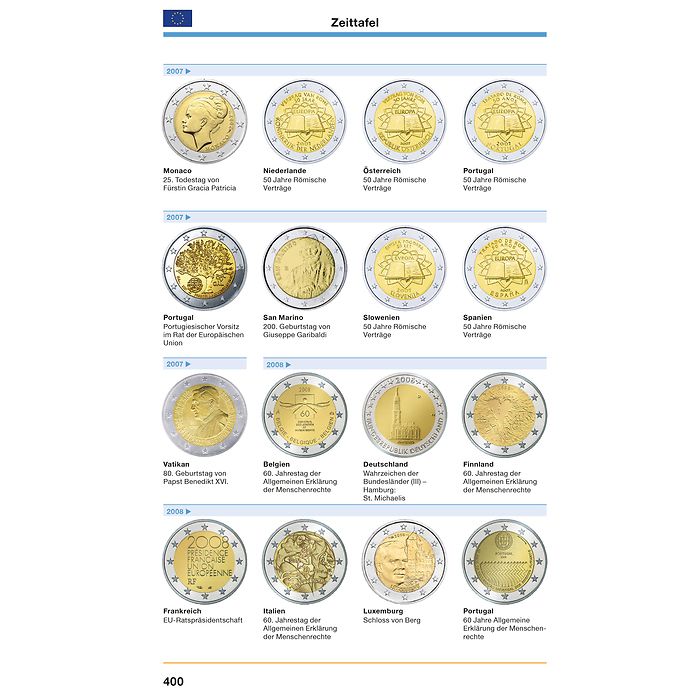 2-Euro-Katalog 2025 Deutsch