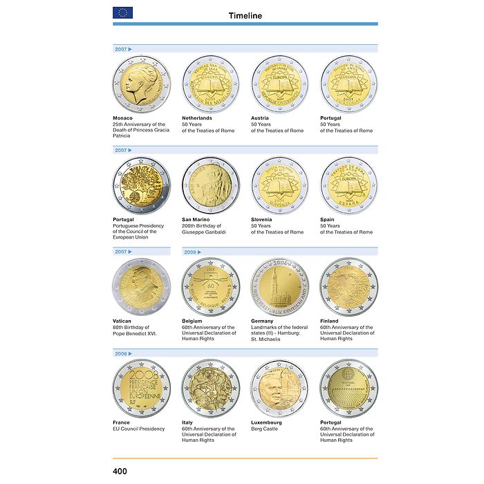 2-Euro-Katalog 2025 Englisch