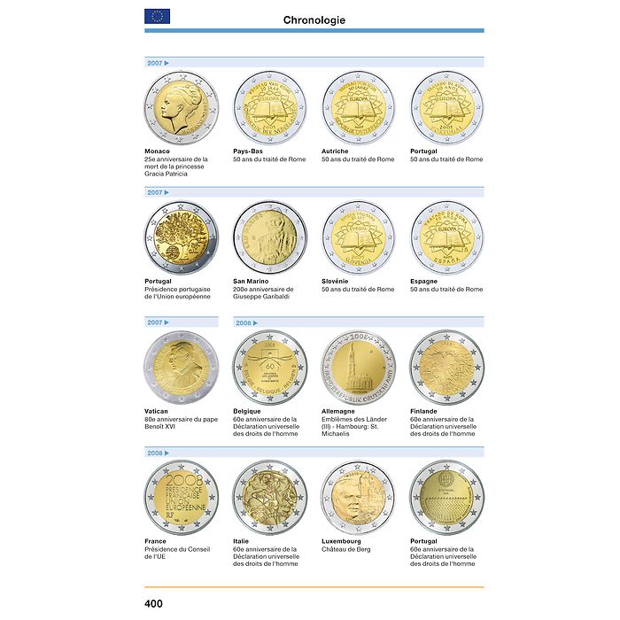 2-Euro-Katalog 2025 Französisch