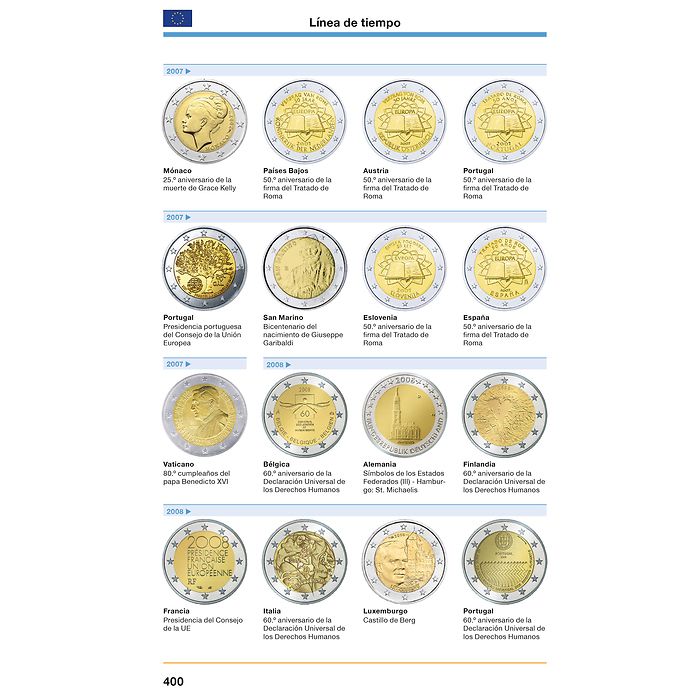 2-Euro-Katalog 2025 Spanisch