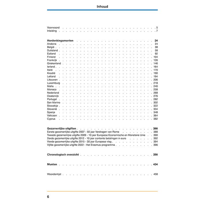 2-Euro-Katalog 2025 holländisch