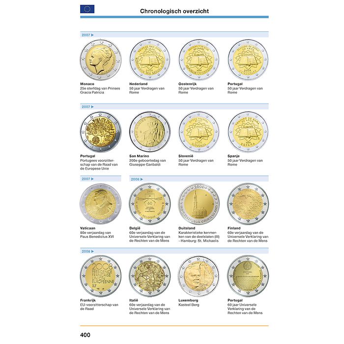 2-Euro-Katalog 2025 holländisch